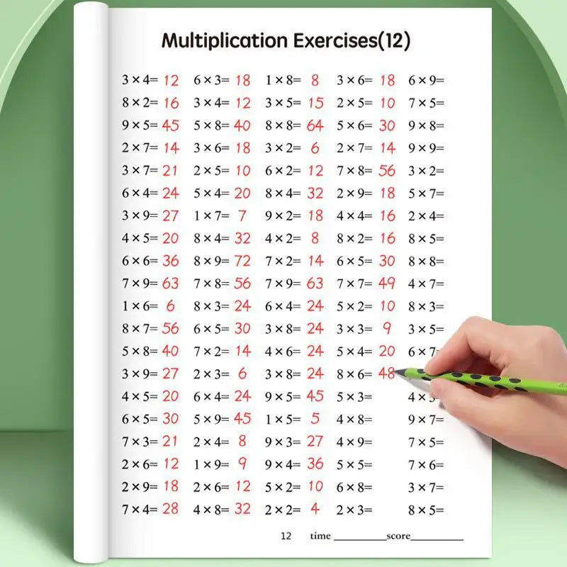 Multiplication & Division Math Workbook for Kids | Practice Book