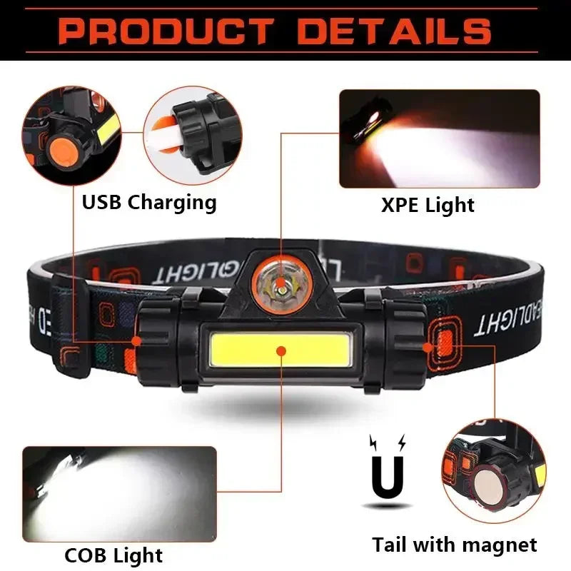Rechargeable LED Headlamp XPE COB Dual Light & Magnet Base