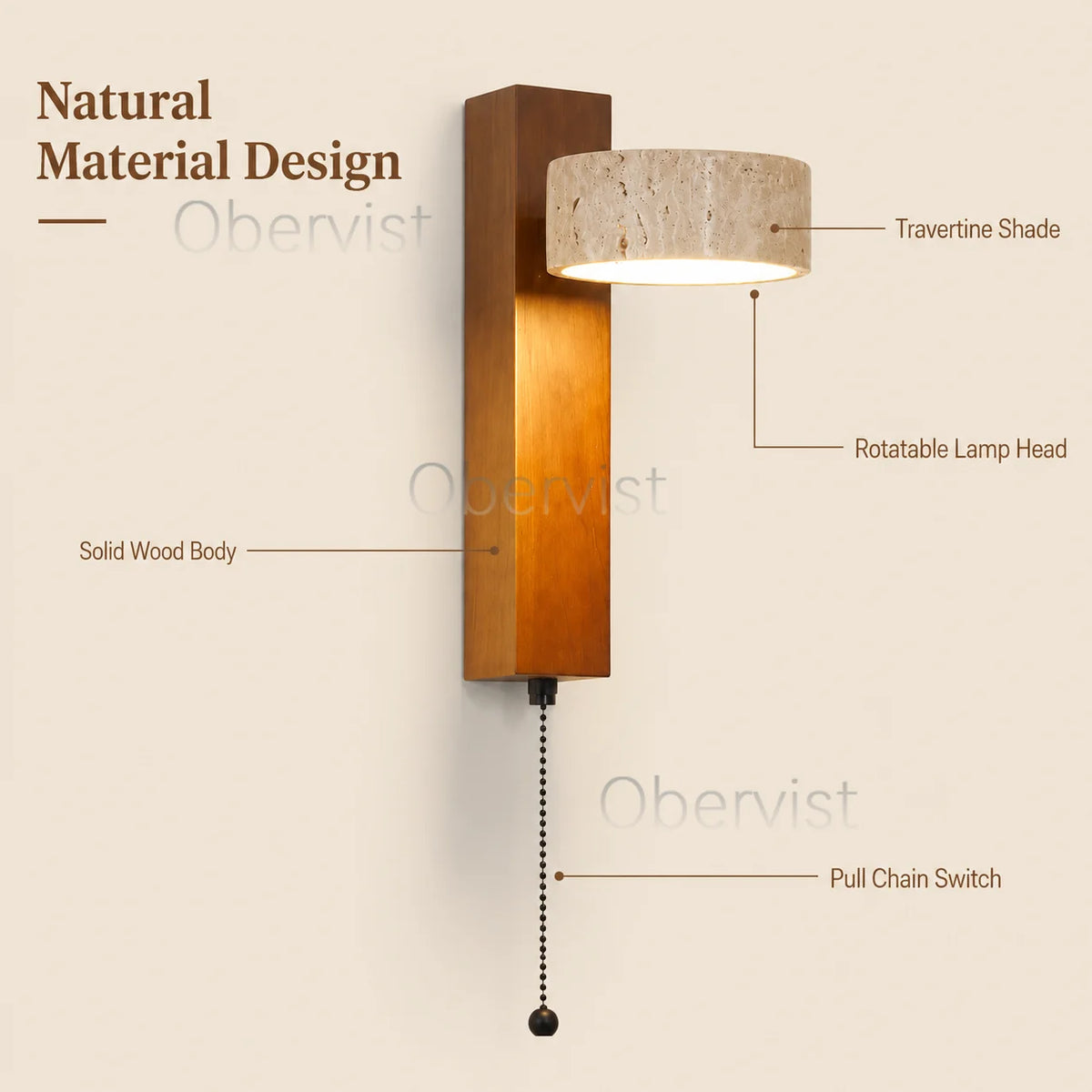 Wabi Sabi Travertine Wood Wall Sconce – Rotatable LED Light