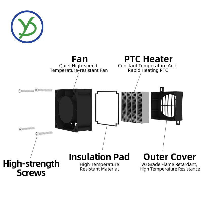 PTC Ceramic Fan Heater 12V–220V 70W–400W | Constant Temp Element