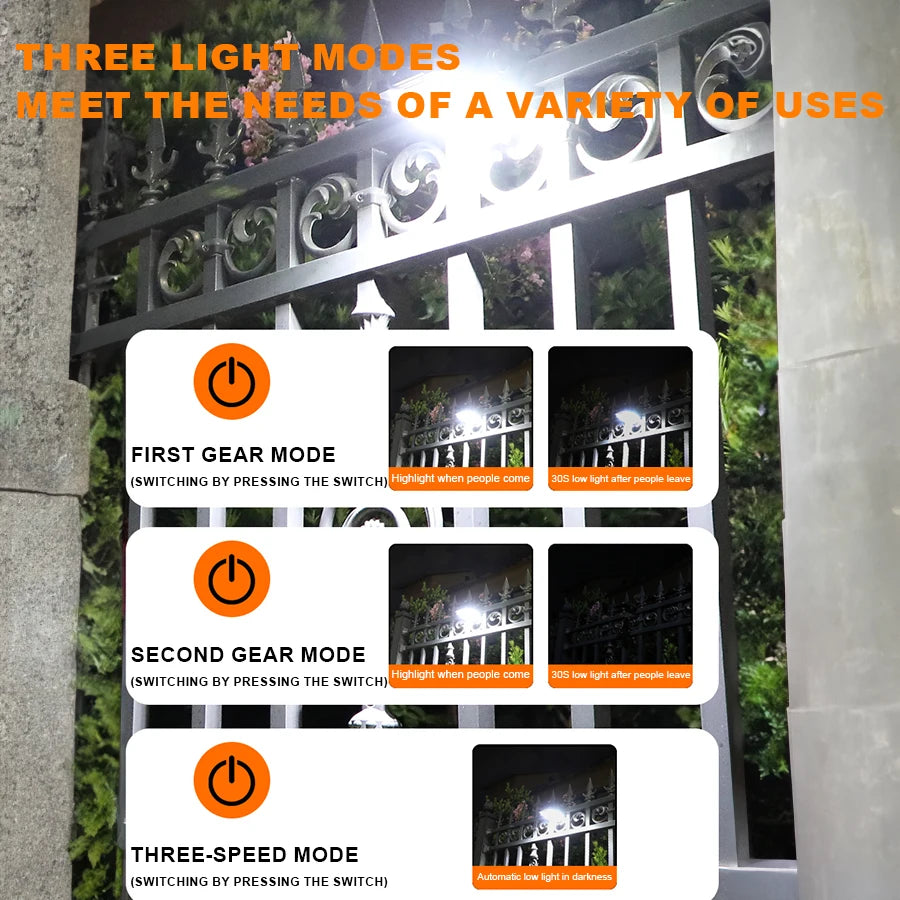 LED Solar Clip Light – Motion Sensor Outdoor Garden Lamp
