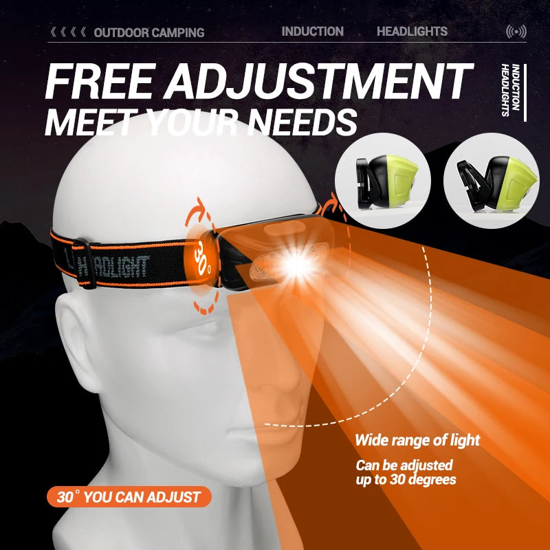 USB Rechargeable LED Headlamp – Motion Sensor, 4 Modes