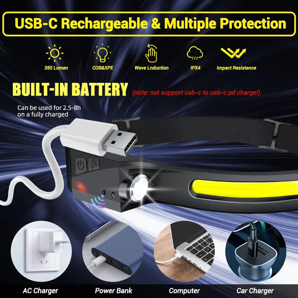 Sensor LED Headlamp Rechargeable – 6 Modes, 230° Wide Beam