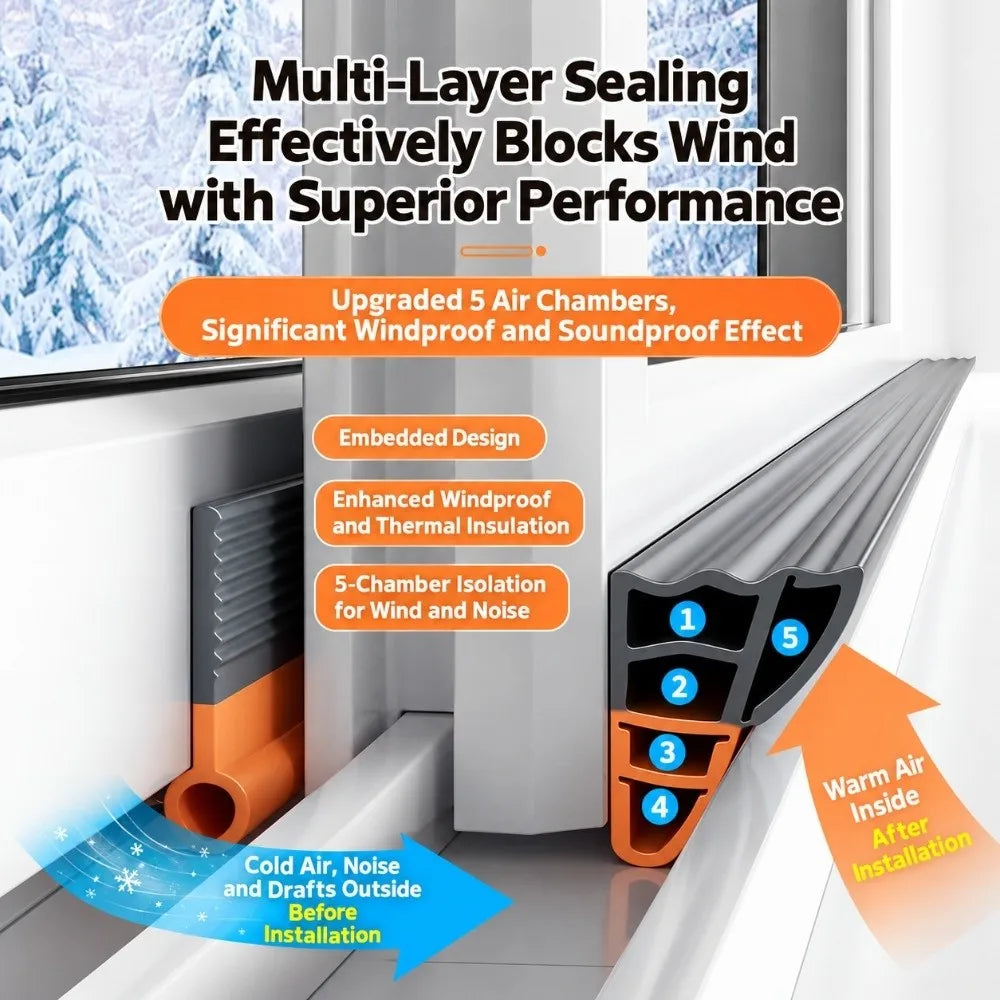 TPE Sliding Window Seal Strip – Weatherstripping Draft Guard