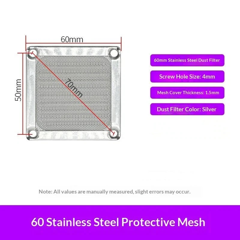 PC Fan Dust Filter 60/80/90/120mm – Steel Mesh Aluminum Frame