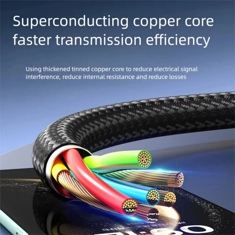 100W USB-C to USB-C Fast Charging Cable – 1.5M Braided