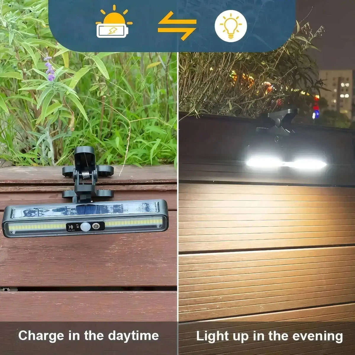 Solar Motion Sensor Clip Light – 36 LED IP65 Outdoor