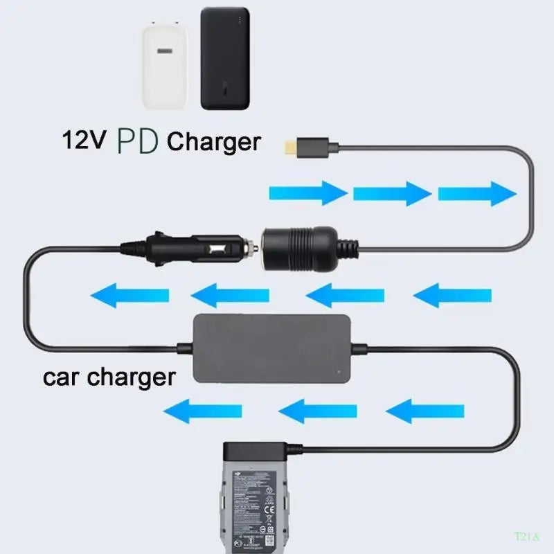 USB-C to Car Cigarette Lighter Socket Adapter Cable 1m/2m