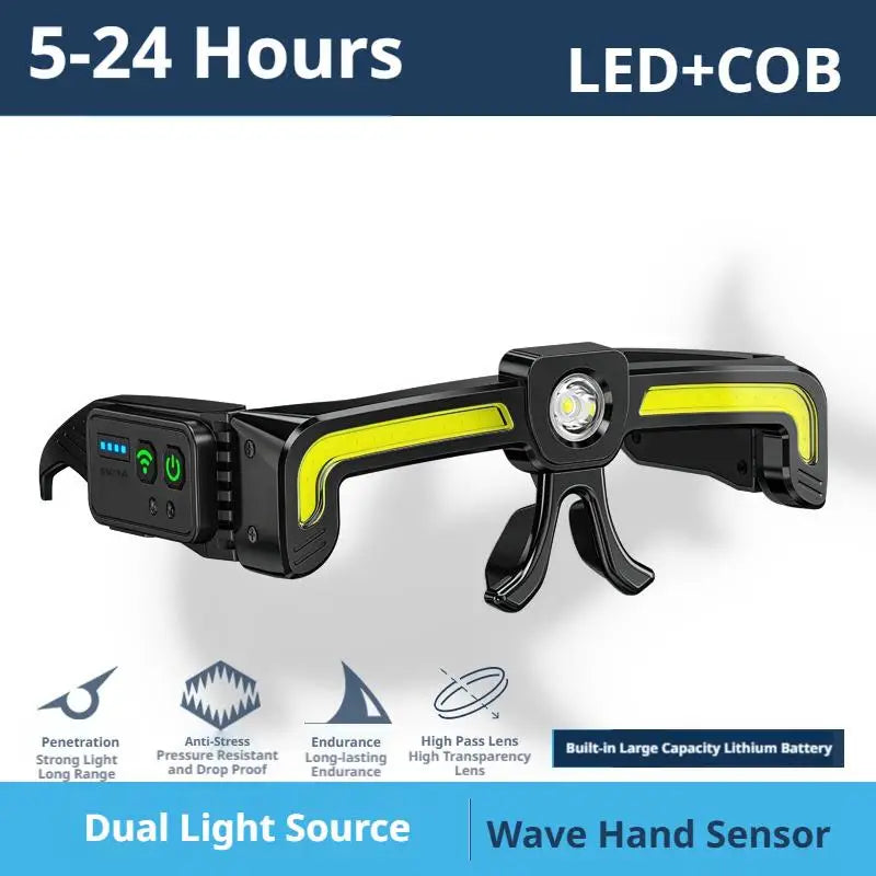 Rechargeable LED Glasses Work Light – Hands-Free Headlamp