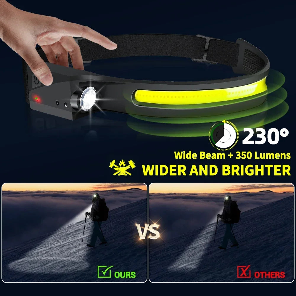 Sensor LED Headlamp Rechargeable – 6 Modes, 230° Wide Beam