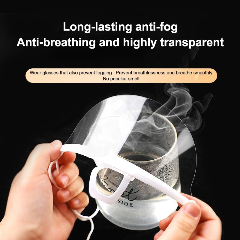 Reusable Transparent Anti-Fog Face Shield Cover – 10/20/30 Pk