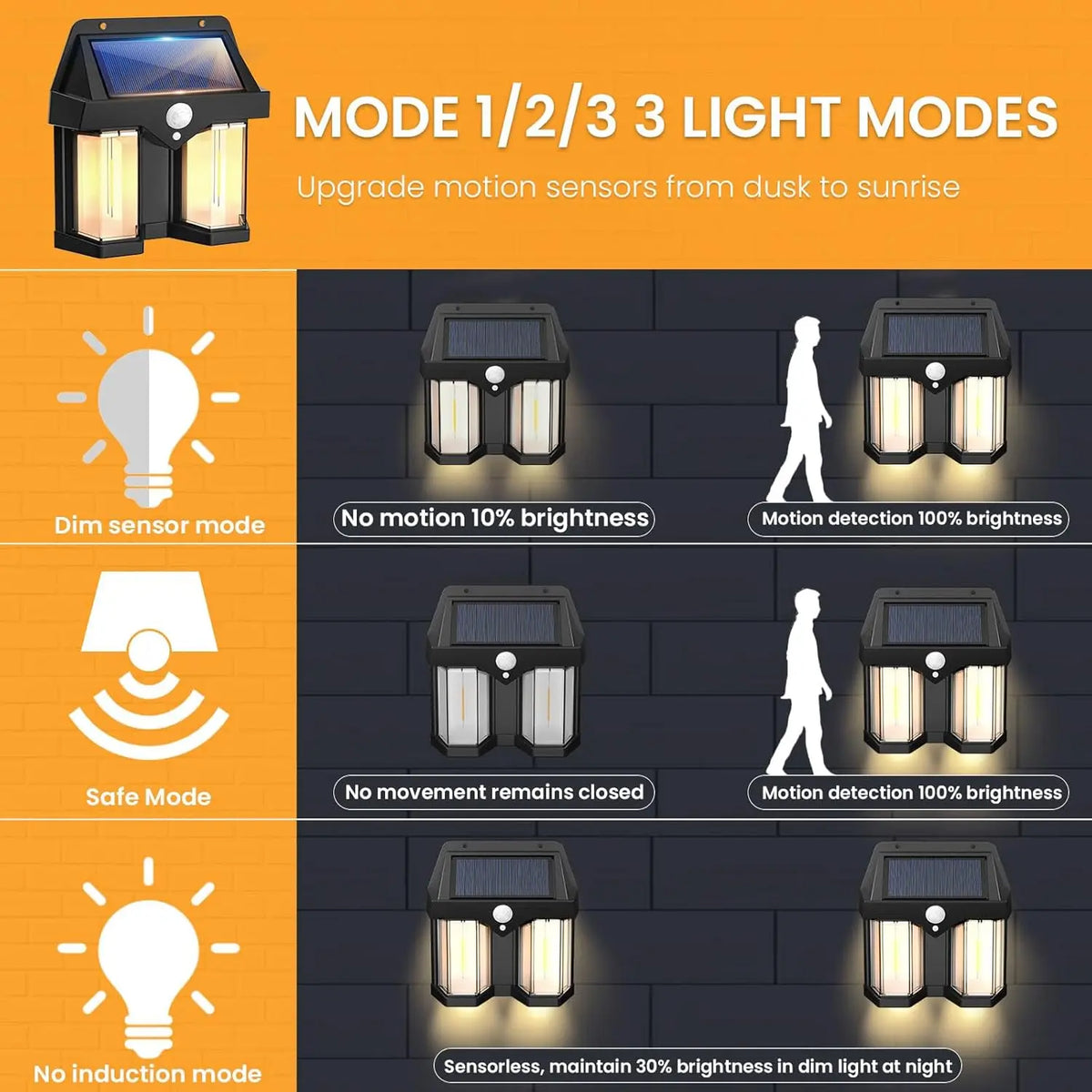 Vintage Solar Wall Light | Outdoor Motion Sensor Garden Lamp