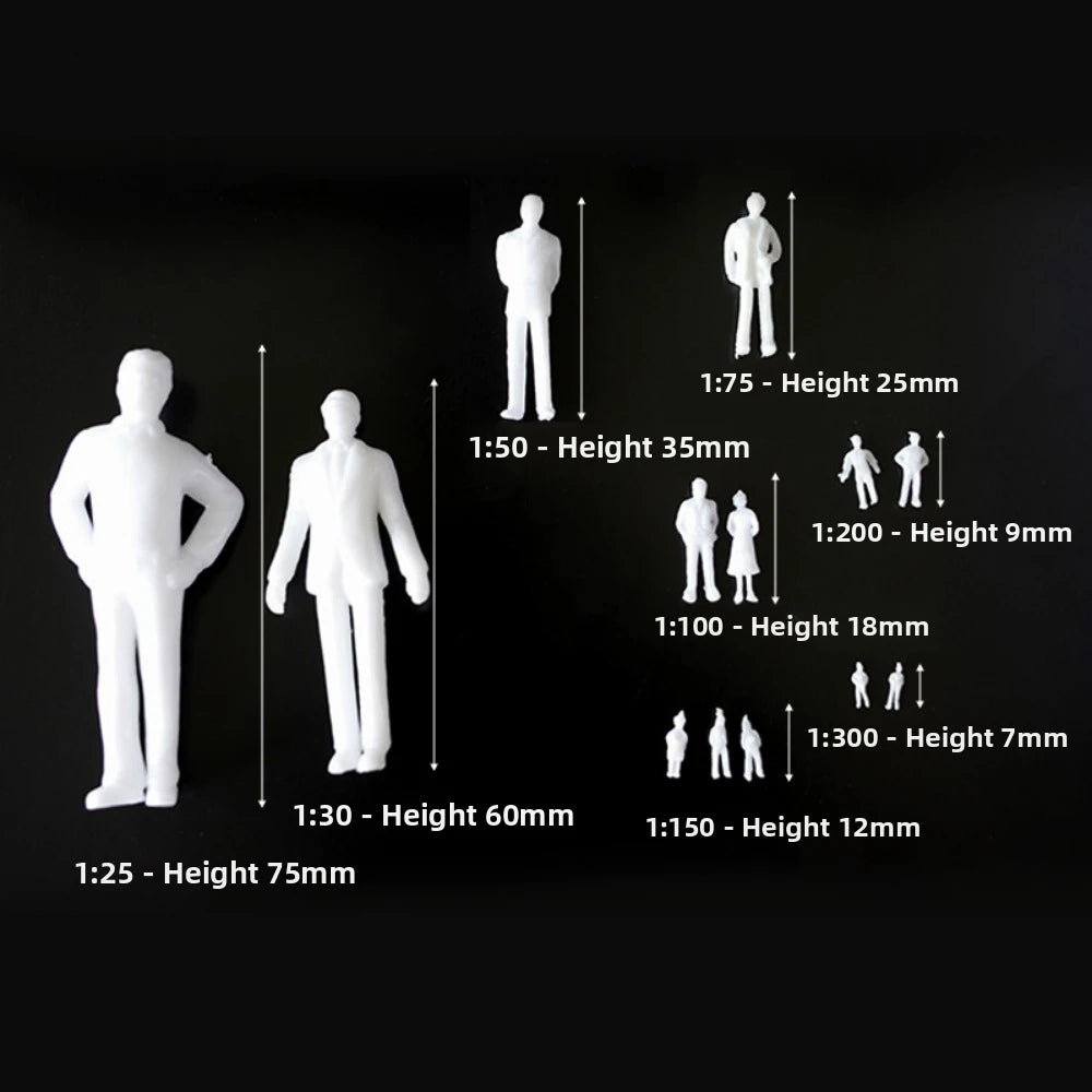 Miniature Model People Figures – Multi-Scale Train Scenery
