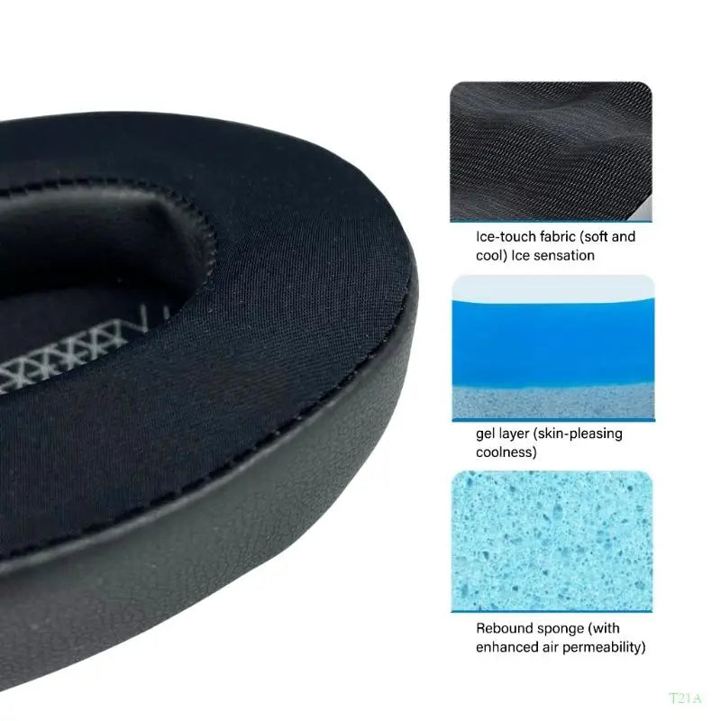 T21A Replacement Ear Cushions for E65 E65BT E65BTNC Live 650