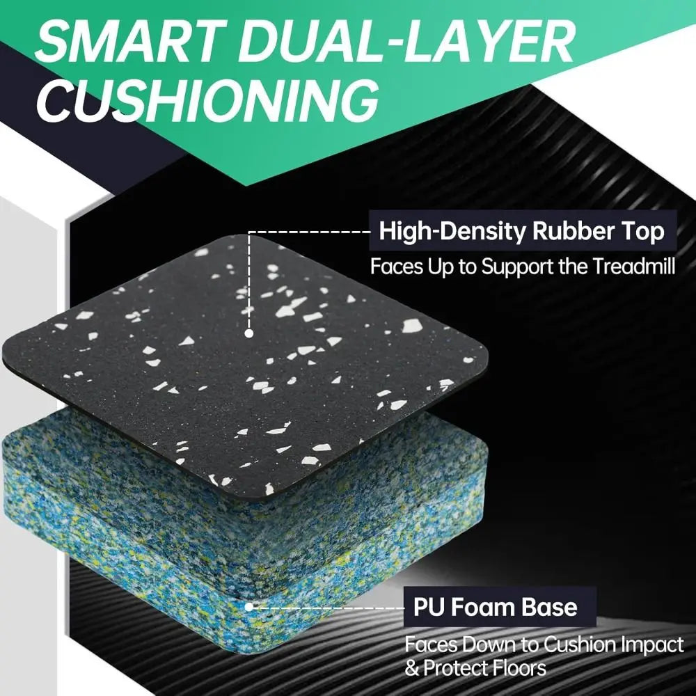 Treadmill Incline Riser Blocks – Foam & Rubber Walking Pad Mat