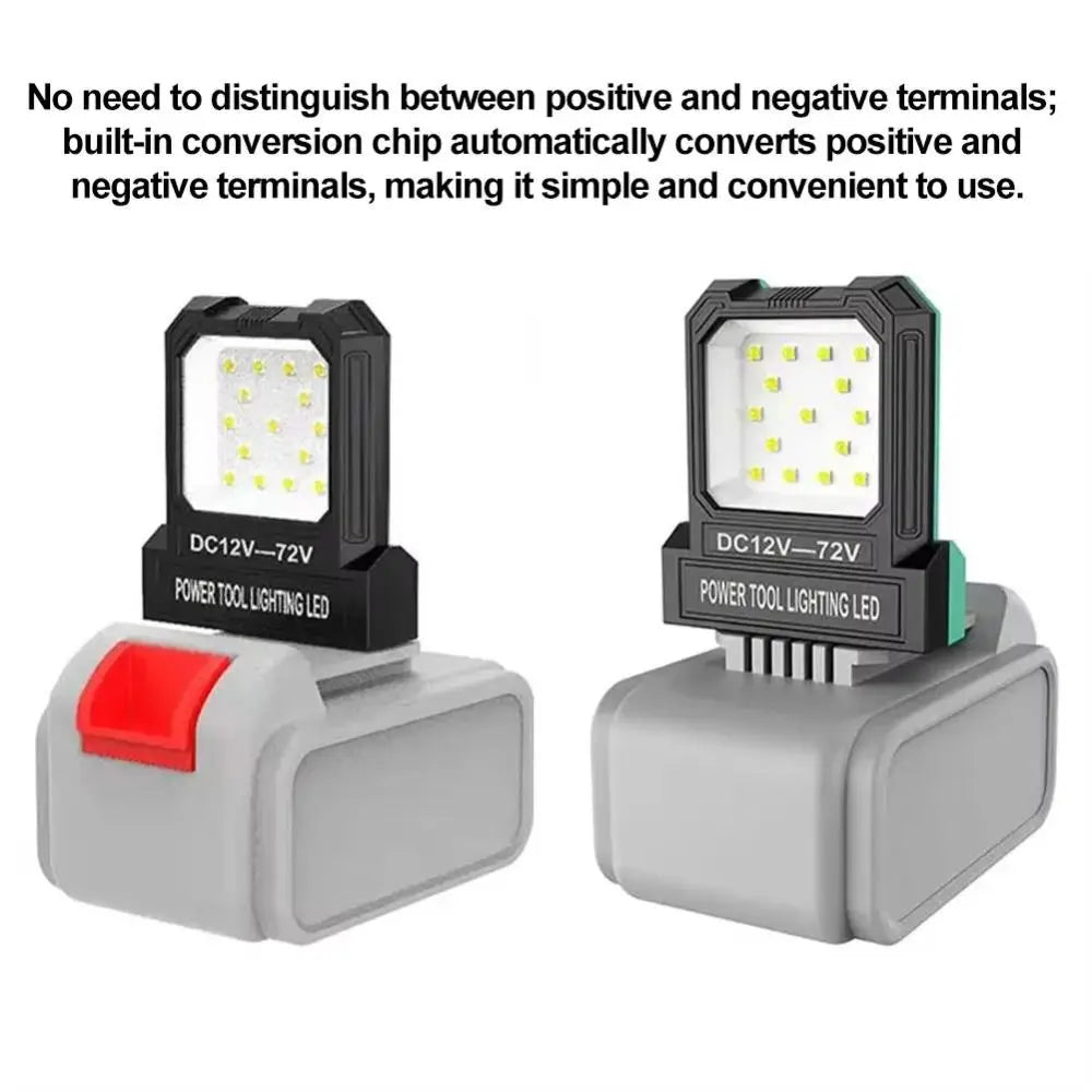 Universal 14W LED Work Light – Fits 12V–72V Power Tool Batteries