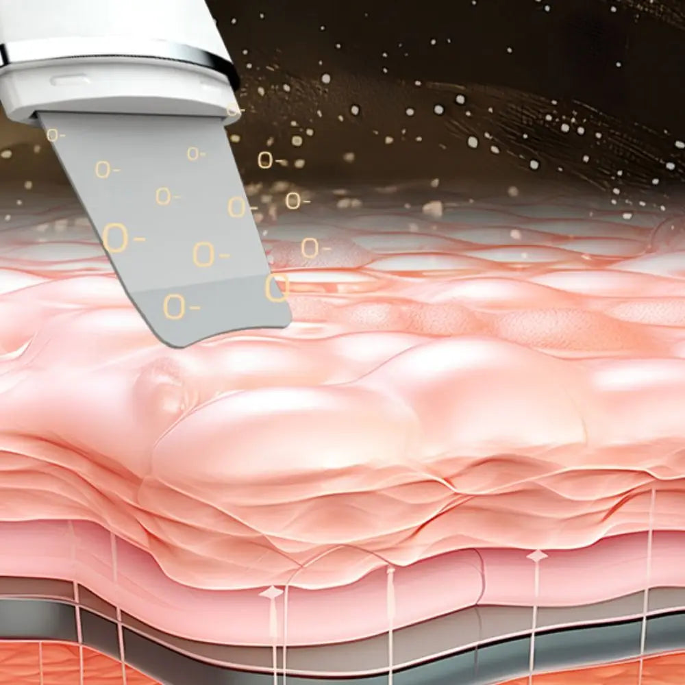 Ultrasonic Skin Scrubber – Ion & EMS Facial Lifting Device