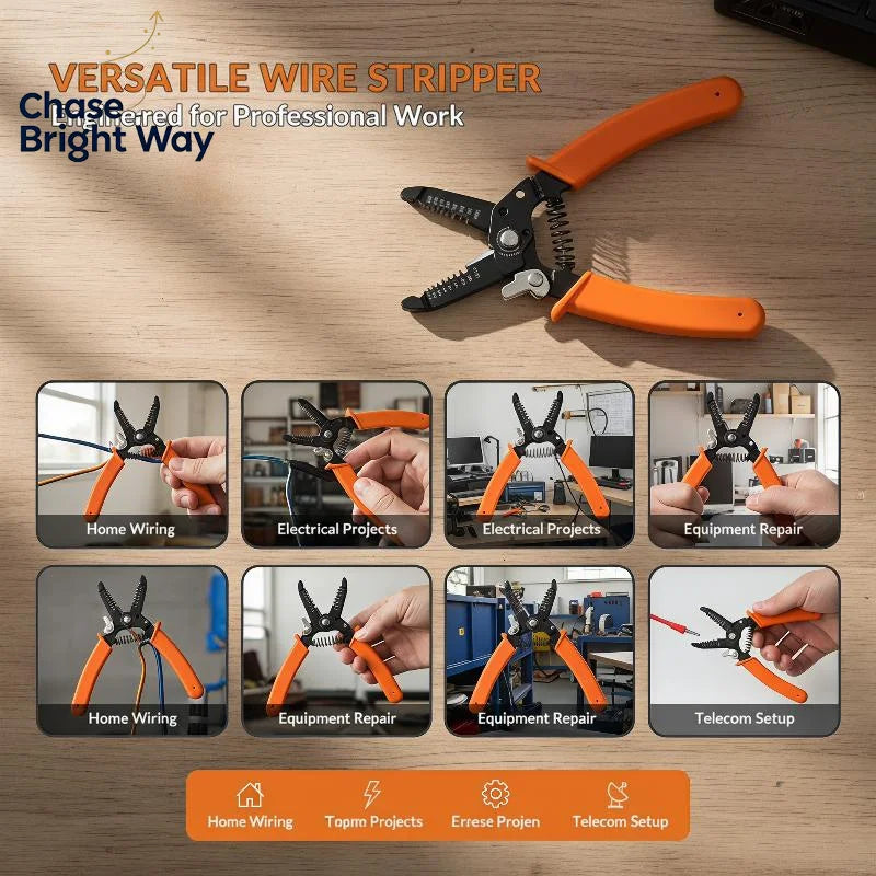 Wire Stripper Plier – Ambidextrous Electrician Hand Tool