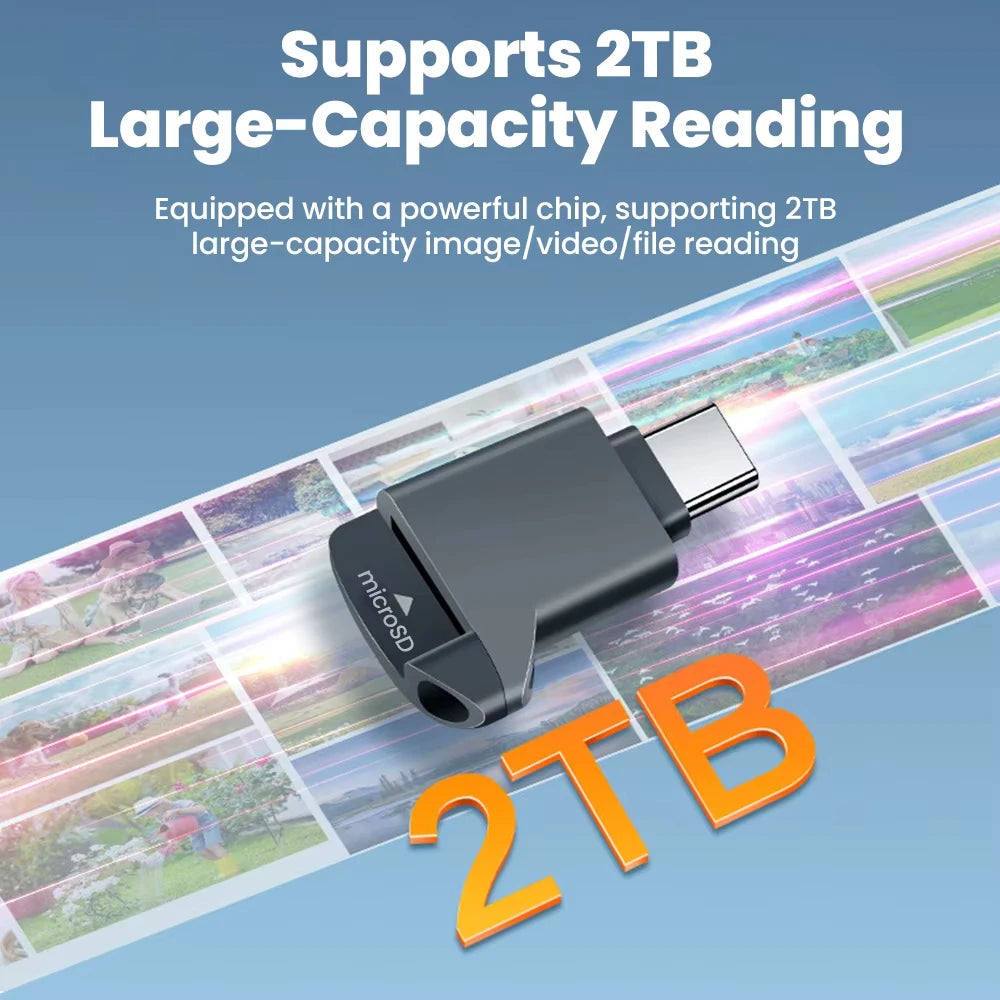 USB-C TF Card Reader – MicroSD Adapter for iPhone 16 17 & More