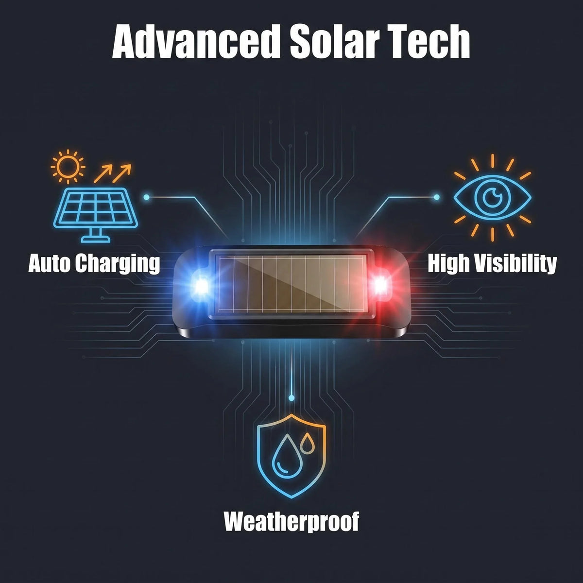 Solar LED Strobe Warning Light – IP65 Waterproof Auto-On