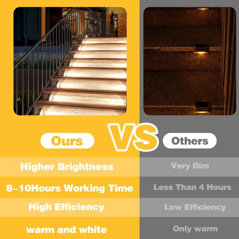 Solar Step Light 7 LED IP67 Waterproof Outdoor Stair Lamp