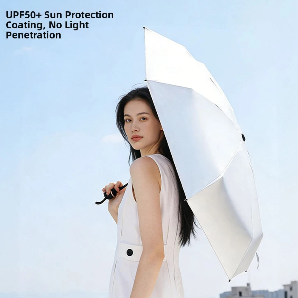 UV Protection Titanium Silver Folding Sun & Rain Umbrella