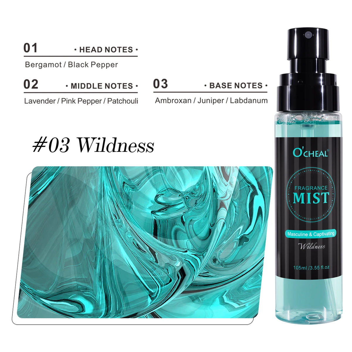 SAMMY Floral Fruity Eau de Toilette Body Spray for Women