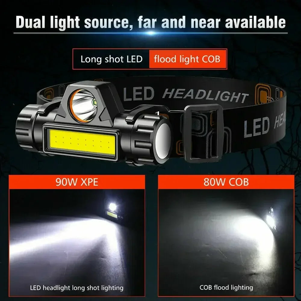 Ultra Bright LED Headlamp – USB Rechargeable, Waterproof & Magnetic