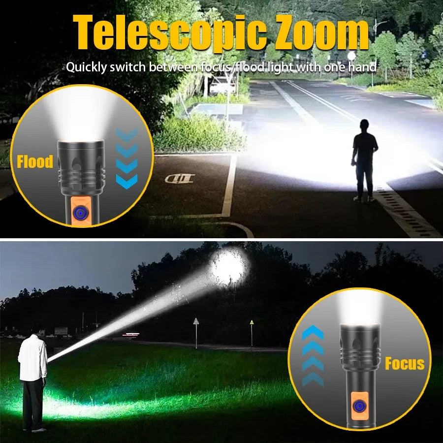 Zoomable LED Flashlight USB-C Rechargeable Aluminum Torch