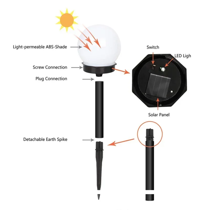 Solar LED Ball Garden Light – Waterproof Outdoor Lawn Lantern