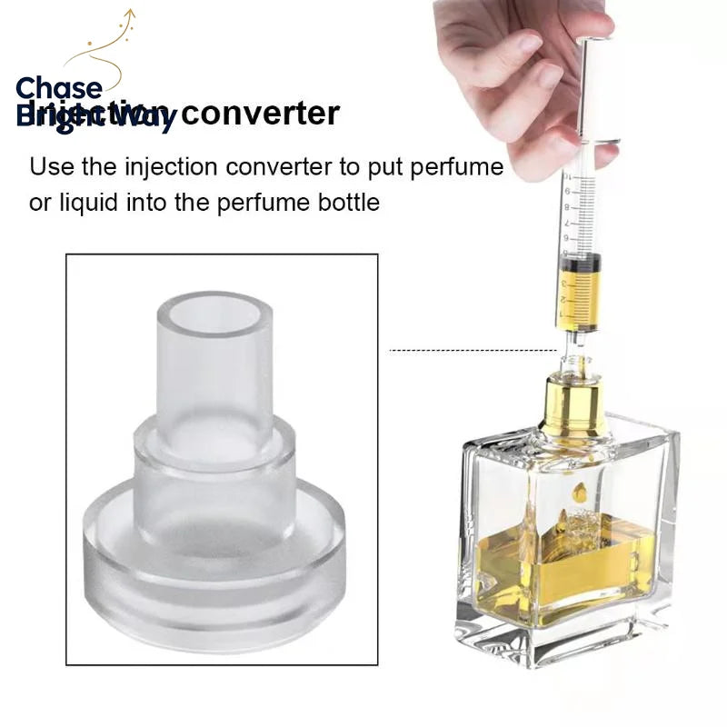 10ml Leakproof Liquid Dispensing Syringe – Reusable Travel Refill