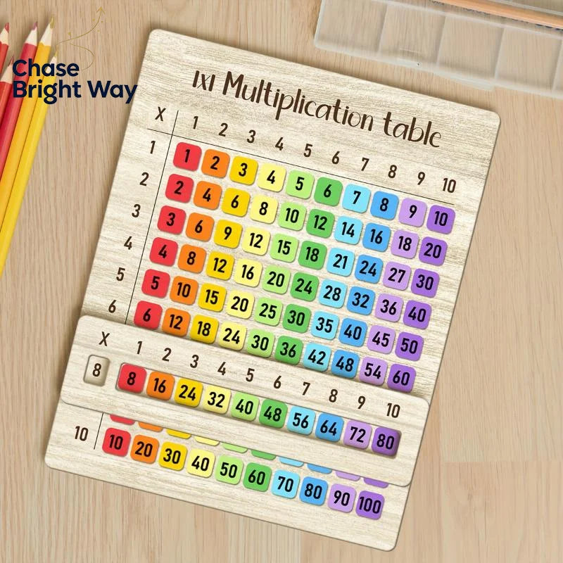 Colorful Wooden Multiplication Table Board – Math Learning Tool