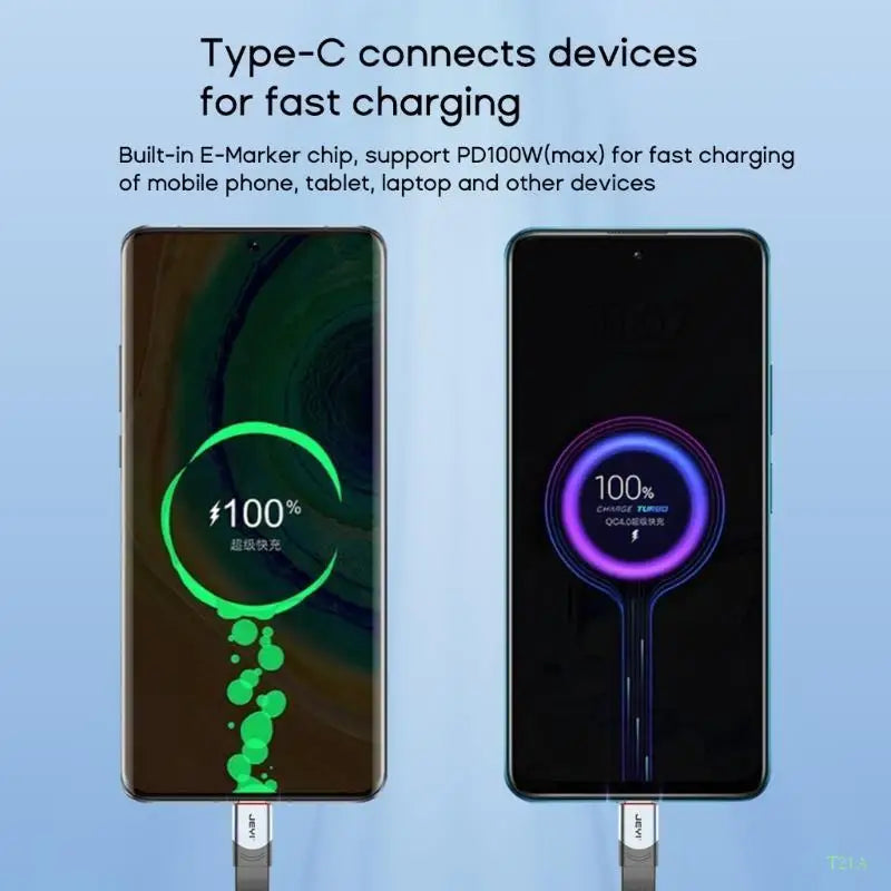 USB4 100W Type-C to C Cable 40Gbps – Thunderbolt 4 Compatible