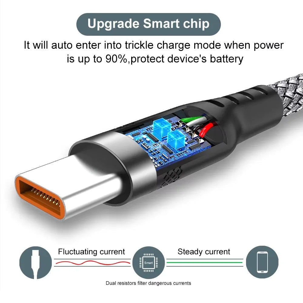 USB-C to USB-C 6A Fast Charging Cable – Nylon Braided 1M–8M