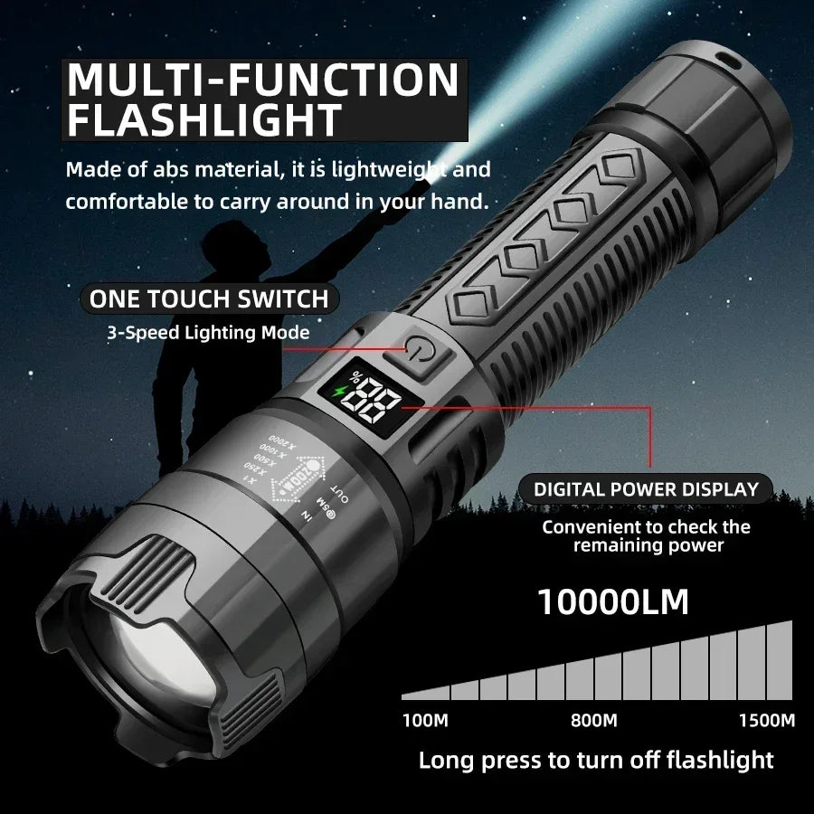 Ultra Bright 2000LM LED Flashlight – USB-C Rechargeable Zoom Torch