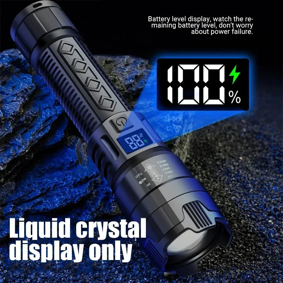 Ultra Bright 2000LM LED Flashlight – USB-C Rechargeable Zoom Torch