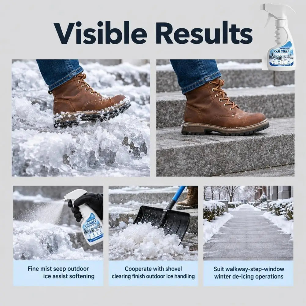 Pet-Safe De-Icer Spray – Fast Ice Melt & Defroster 120ml