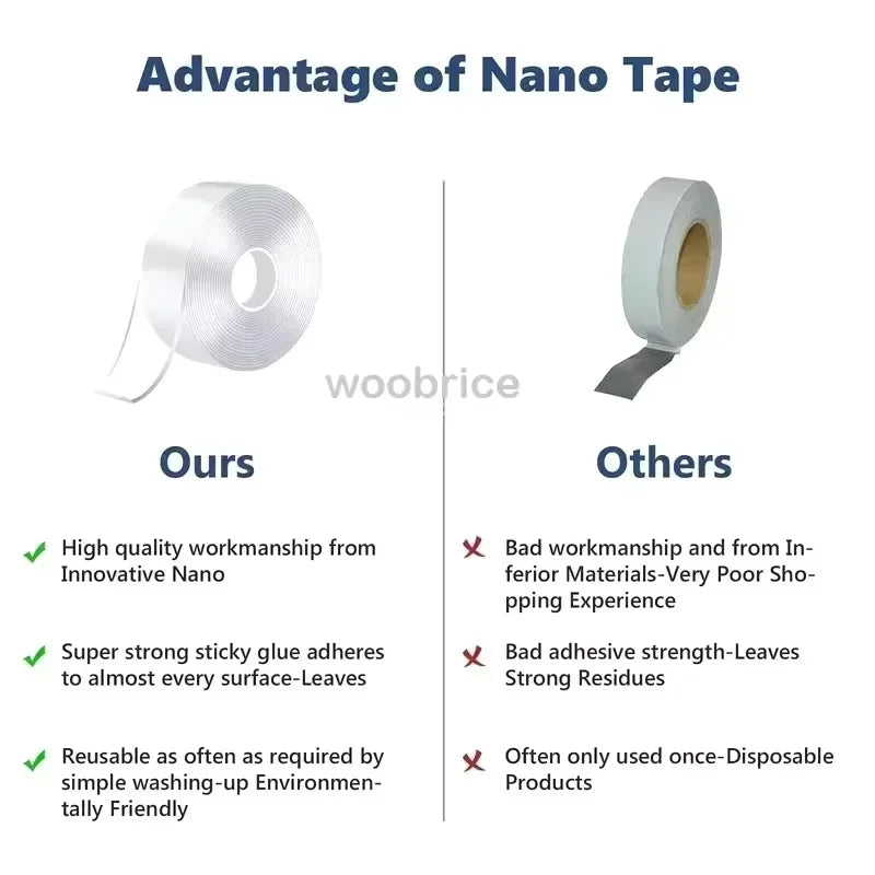 Nano Double-Sided Tape – No-Drill Traceless Acrylic Mount