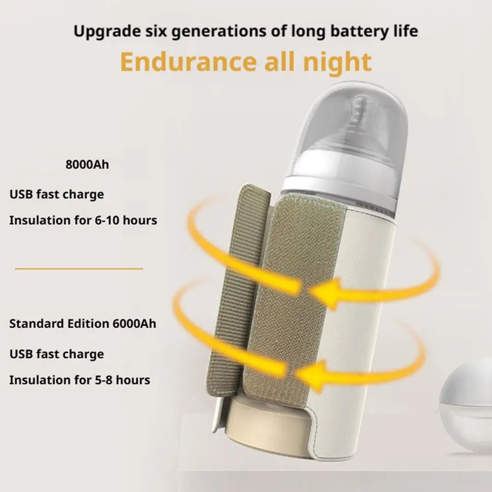 Rechargeable Baby Bottle Warmer Sleeve – 6000/8000mAh